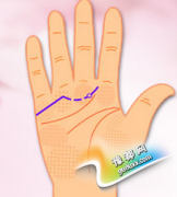 Ļِ(i)