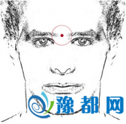 ע@Щ඼Ӱ푵ؔ\