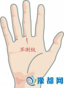 D⣺yy