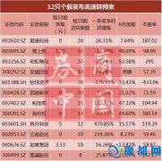 10D(zhun)30ɸD(zhun)Ʋˣ@Щ+D(zhun)q