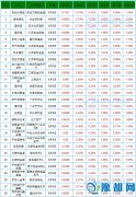 66Ռ𲥈(bo)沢{R(q)