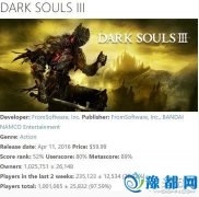 ڰ֮3(qing) Steam(sh)ְN100f